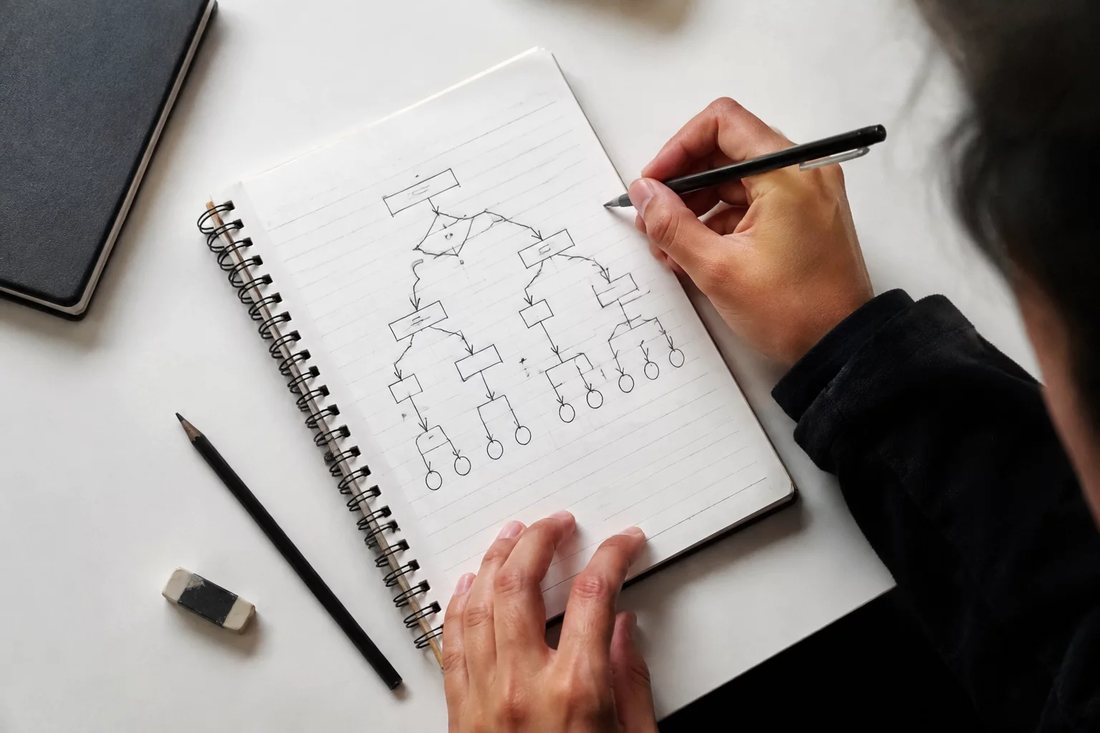 Duas pessoas relendo num tablet as notas da rodada anterior sobre a mesa de madeira